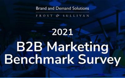 2021 B2B Marketing Benchmark Survey