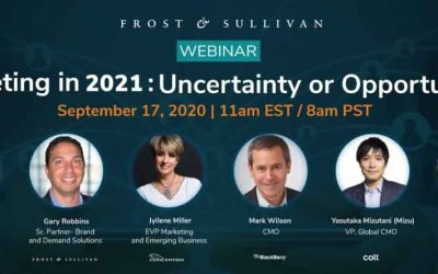 Marketing in 2021: Uncertainty or Opportunity?