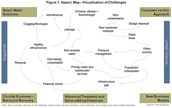 impact map.gif