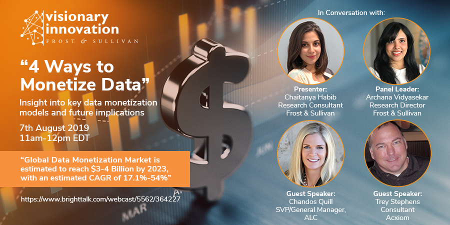 Experts Analyze 4 Strategies to Monetize Your Data and Gain Competitive Edge