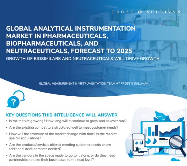 Drug Manufacturers Eye Analytical Instrumentation to Reduce Operating Costs