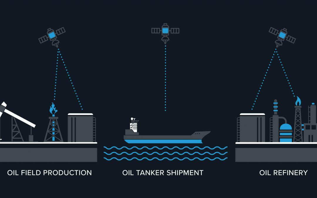 OilX Applauded by Frost & Sullivan for Emerging the World’s First Digital Oil Analyst