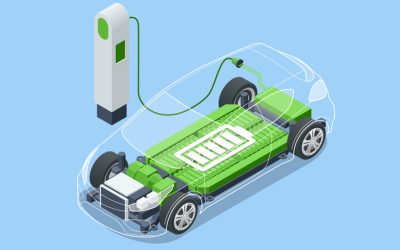 A National Rail Service Operator and an Automaker Find Synergies in Electric Vehicle (EV) Battery Second Life Use