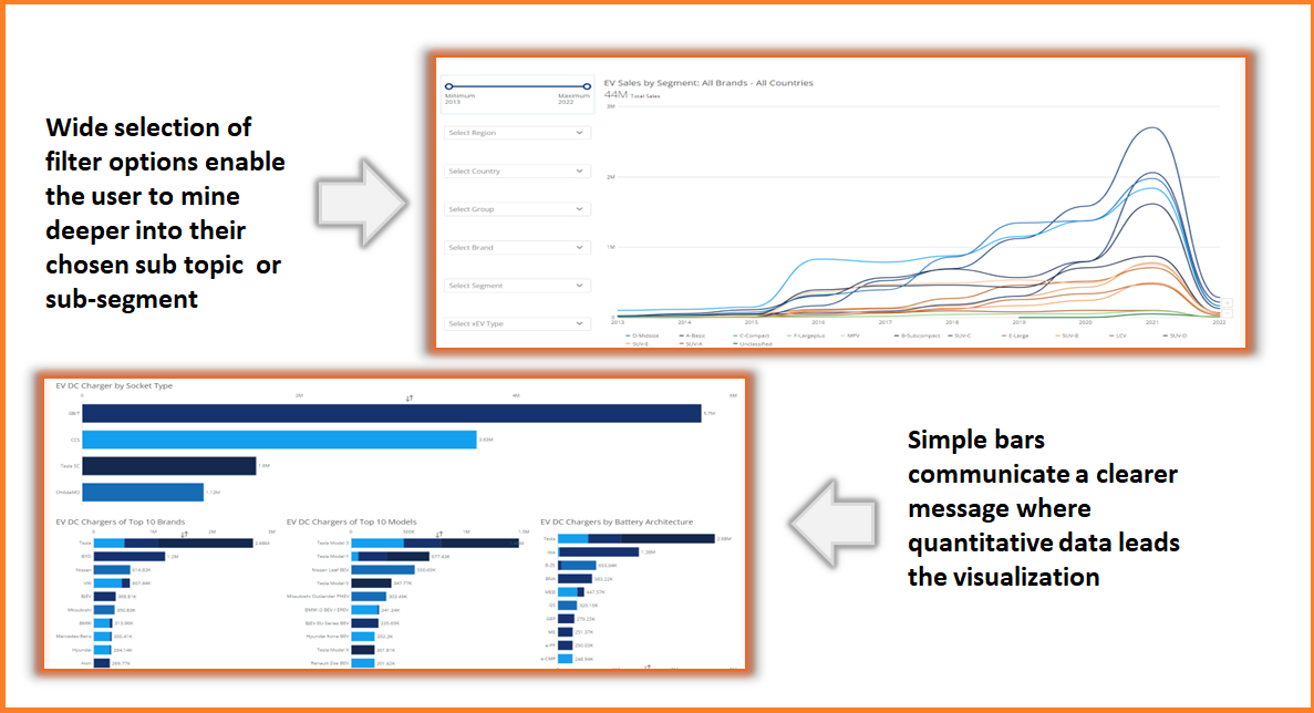 Data Analytics