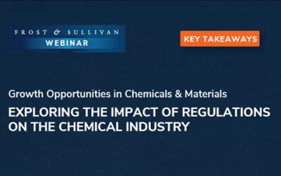 Has your team identified the right opportunities in the chemicals industry to drive growth & innovation?