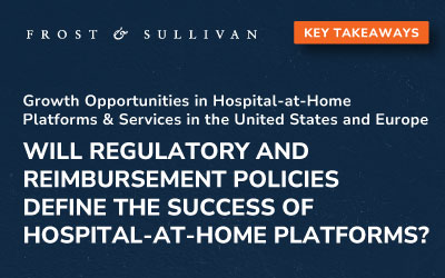 Growth Opportunities in Hospital-at-Home Platforms & Services in the United States and Europe