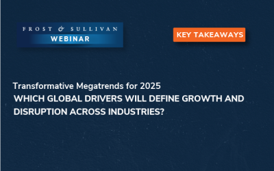 Transformative Megatrends for 2025: Defining the Future of Business & Innovation